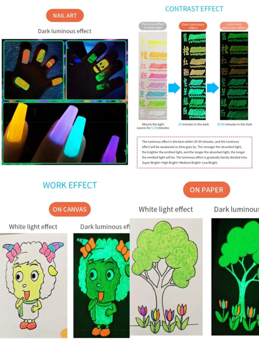 Luminous Painting Marker Pen (Glow in theDark)